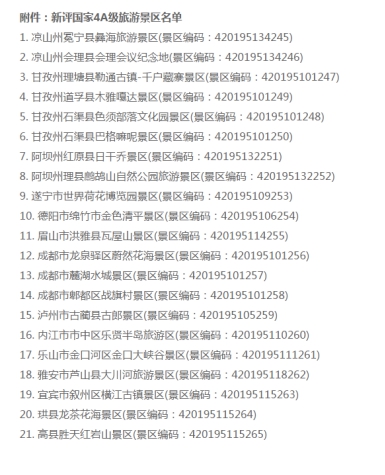 AG真人娱乐集团鼎助战旗村景区获批国家AAAA级旅游景区