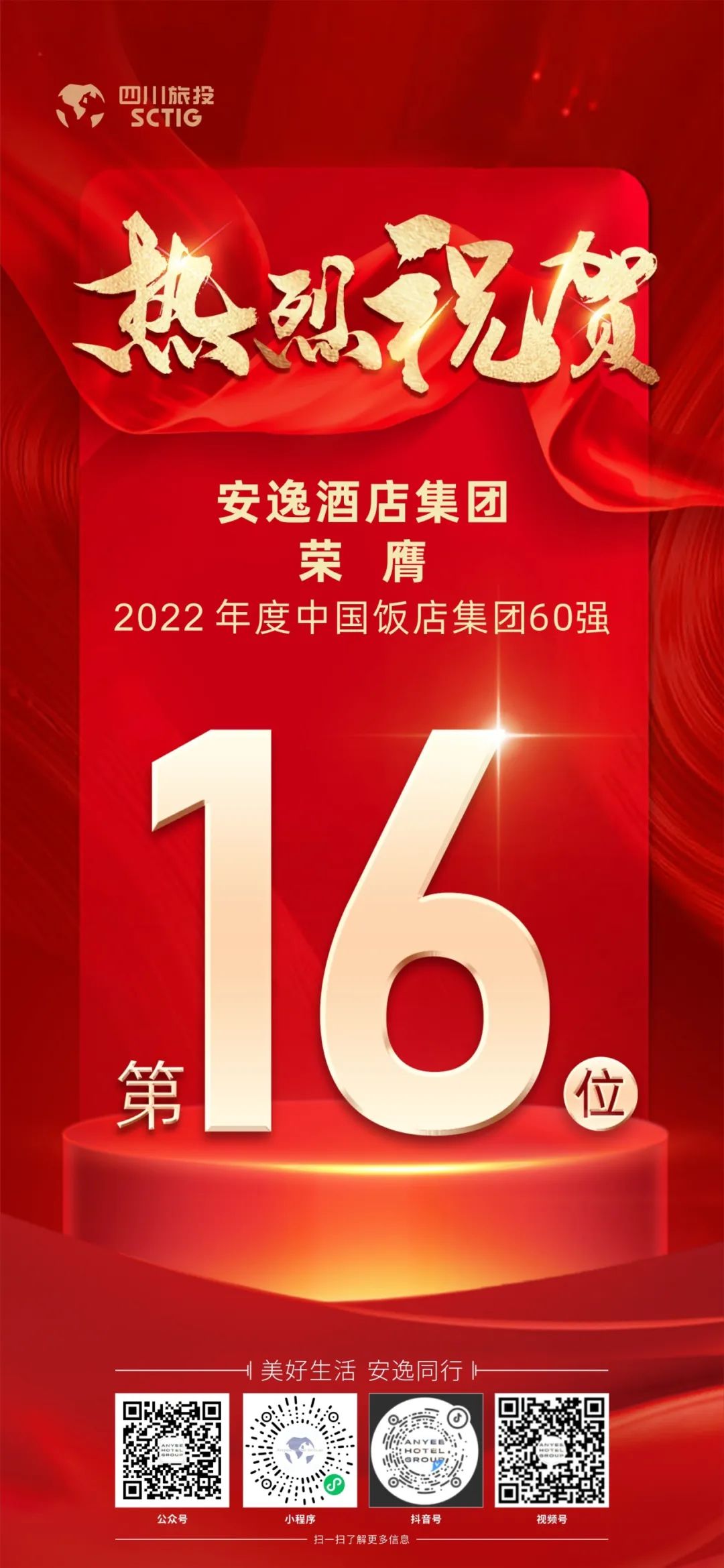 四川AG真人娱乐集团荣膺“2022年度中国饭店集团60强”