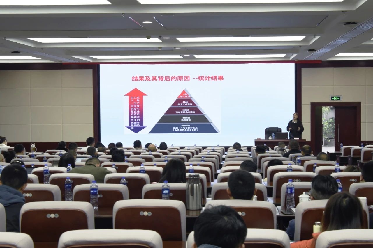 省AG真人娱乐集团举行2023年度清静生产知识和治理能力培训班